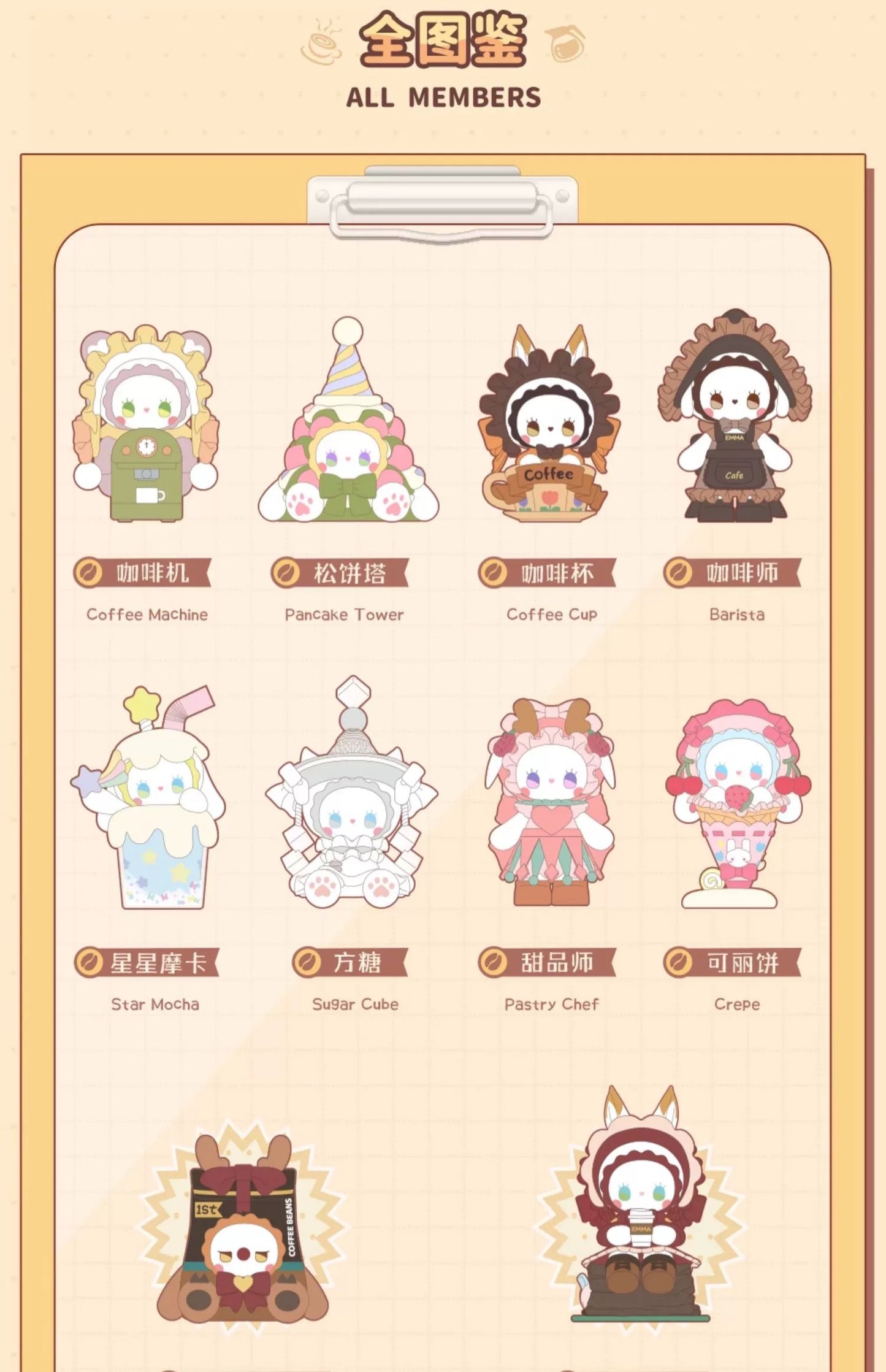 【PREORDER CONFIRMED】Emma secret forest coffe shop series