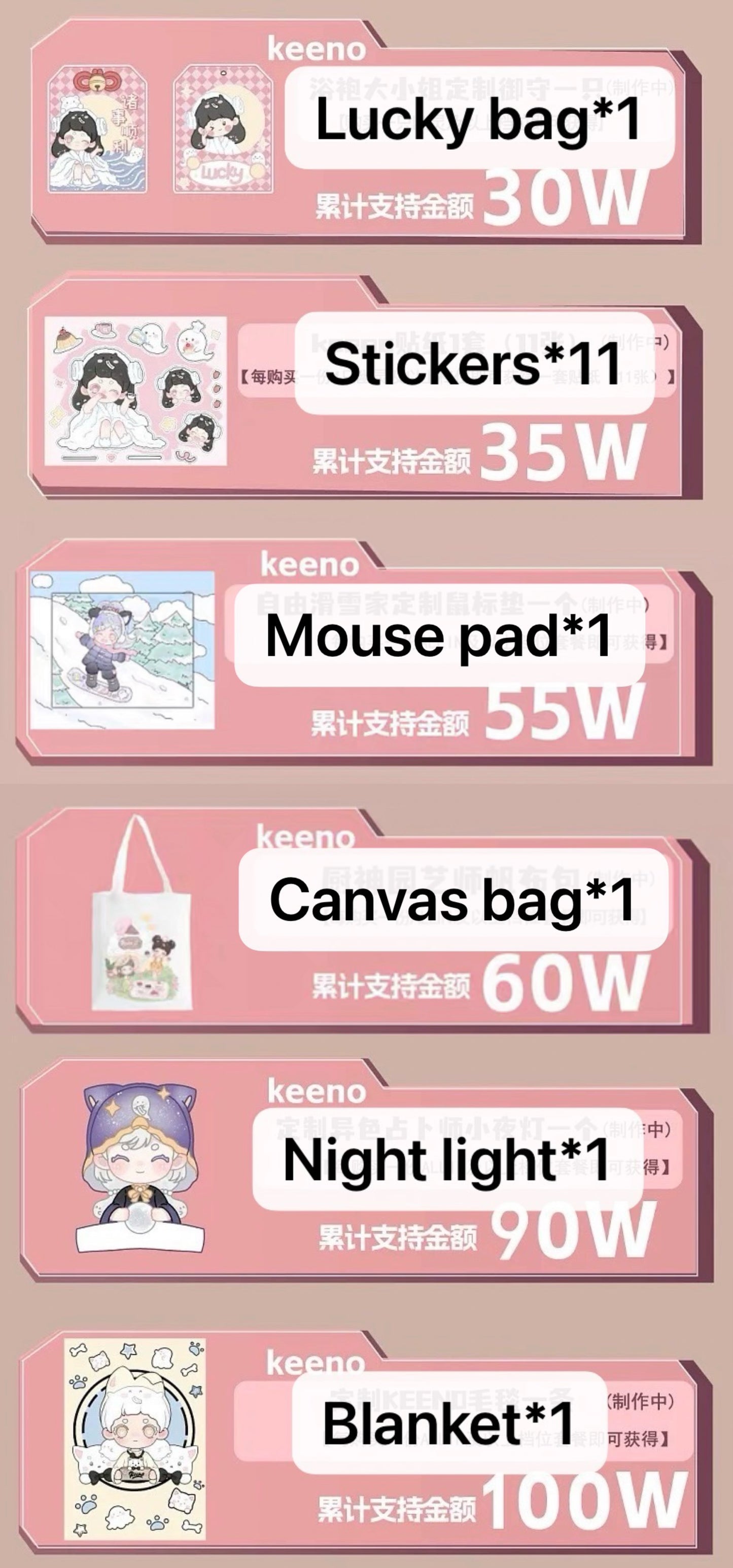 Keeno Travel Trip MBTI Series,hanging card,small/big secret,related objects