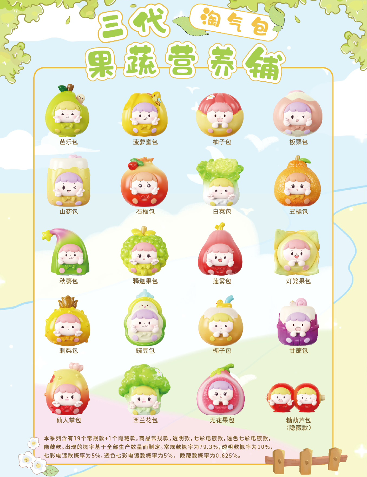 【Points redemption area】for 5000 points
