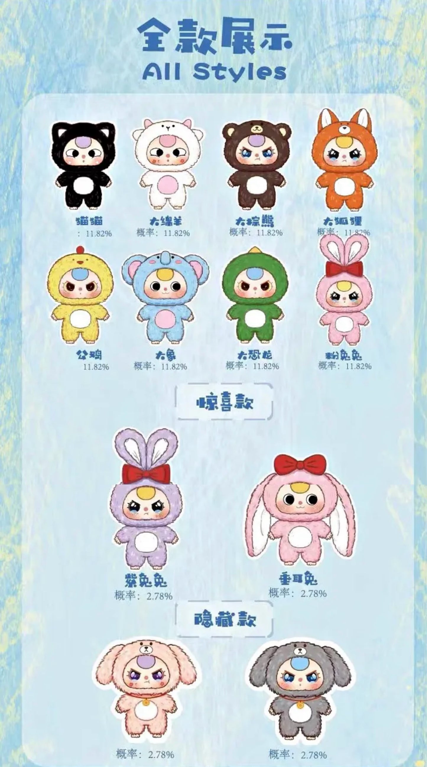 【CNY SALE-CONFIRMED DESIGNS】Baby 3 400% Plush Doll V1