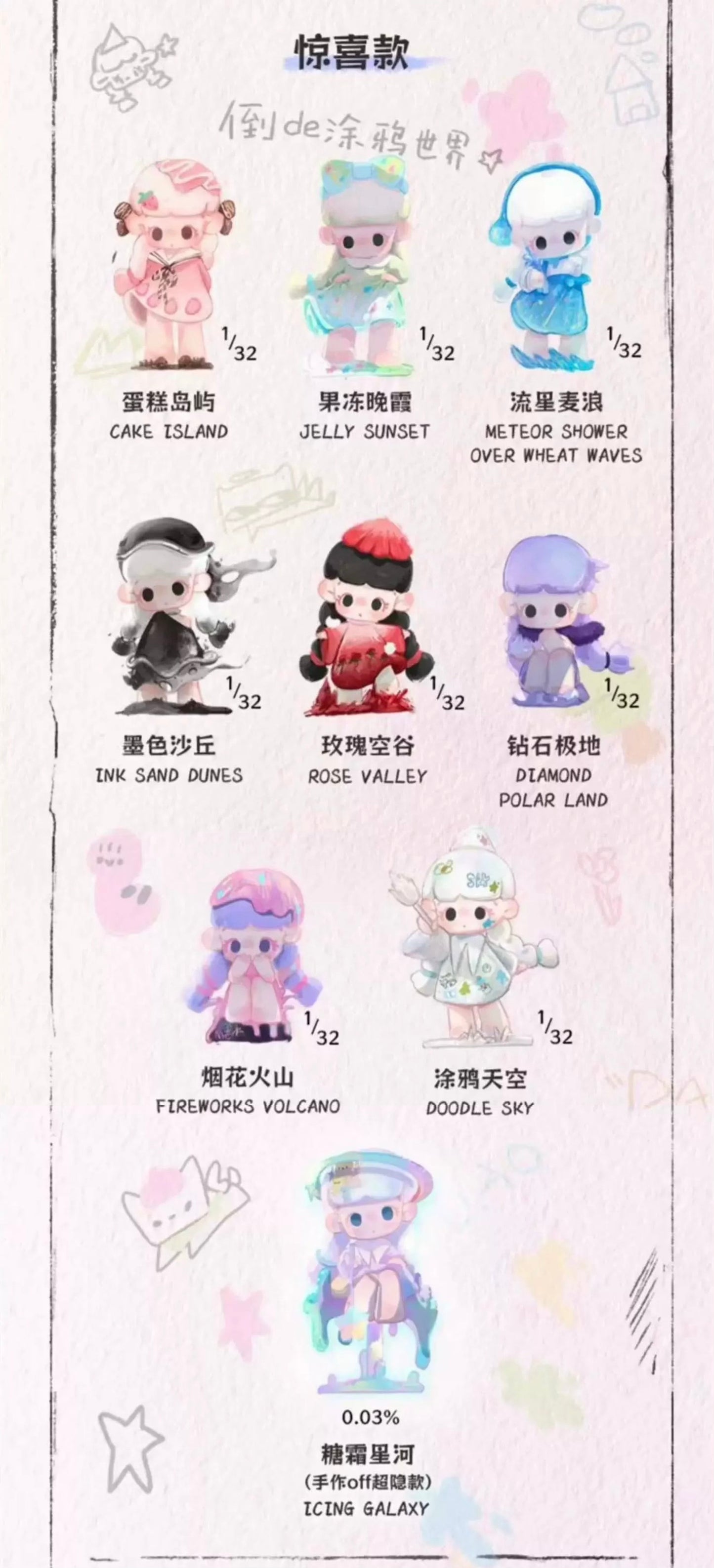 Daodao The Answer Come Naturally Toy