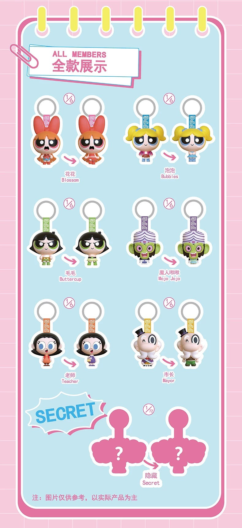 【NEW ARRIVAL】Powerpuff Girls Turn Around Change Outfit Pendant Toy