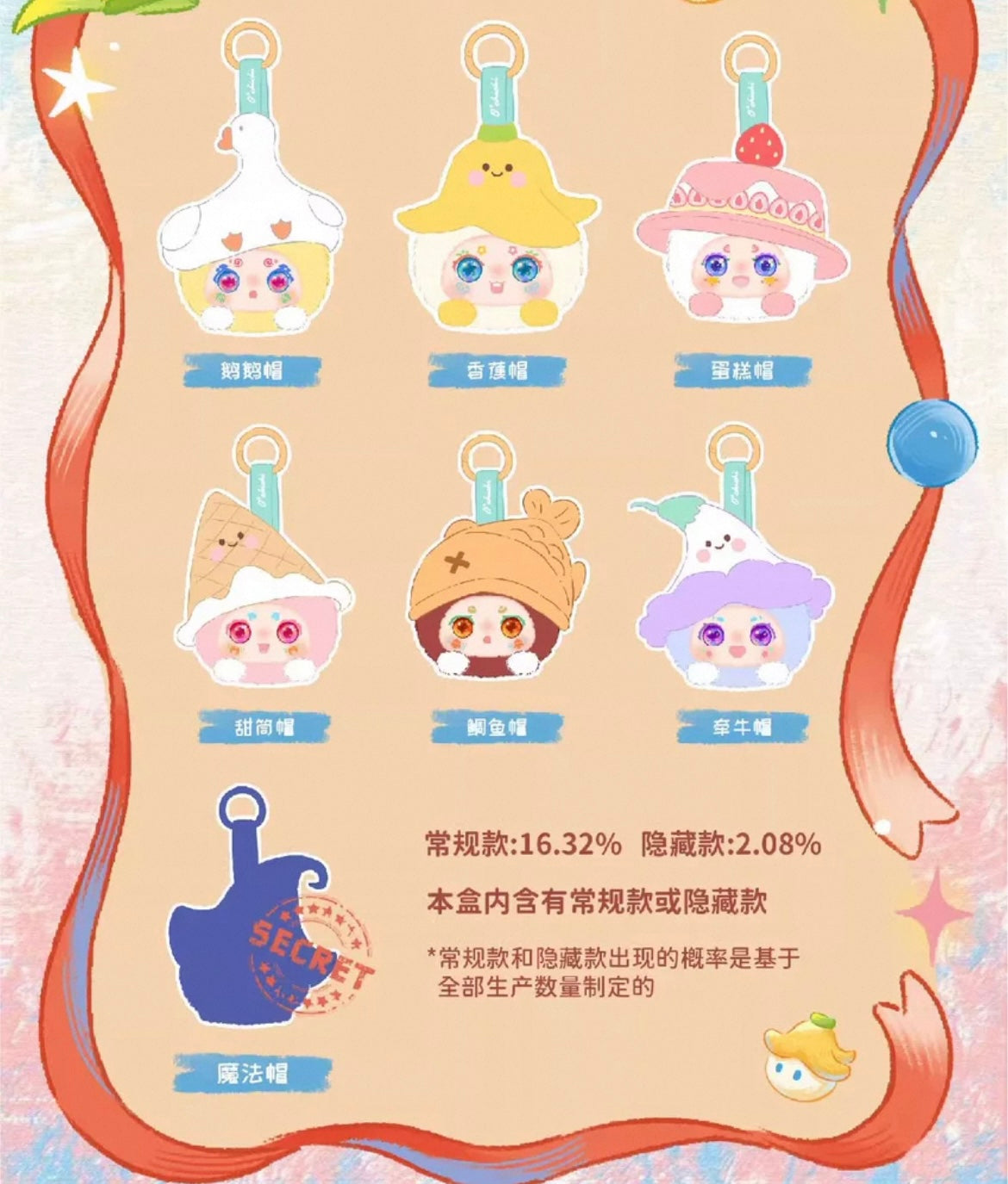 Kimmon Hat Bubble Plush Doll