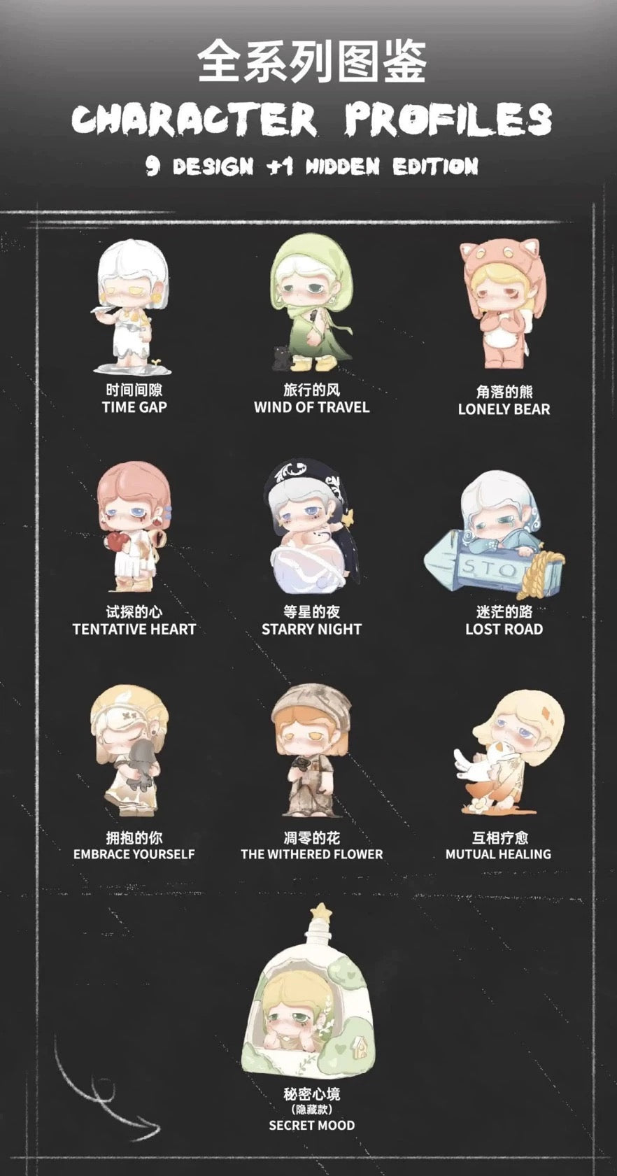 【NEW ARRIVAL】Mo I Know Me Toy