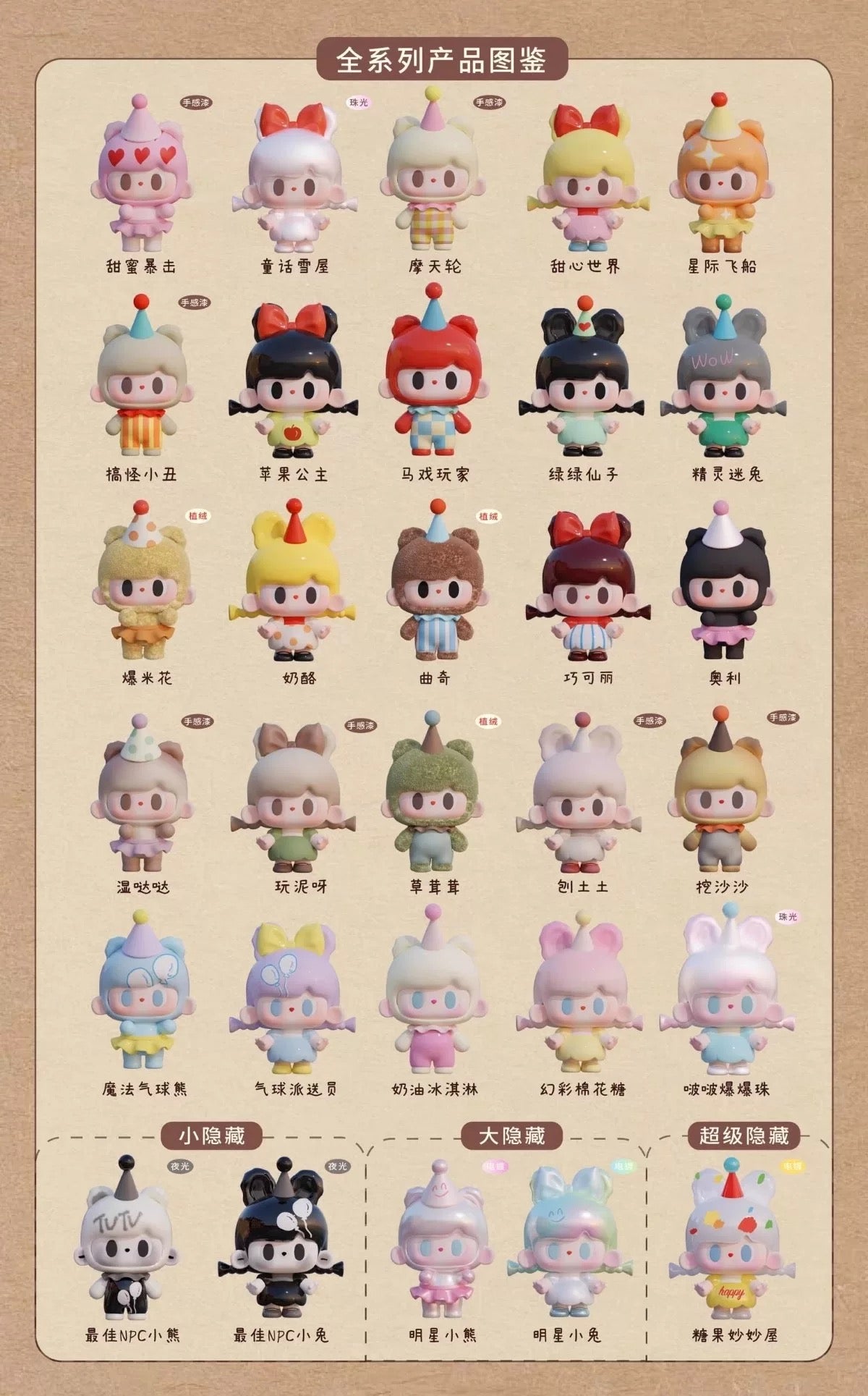 【NEW ARRIVAL】Tutu Bear's Wonderland Mini Bean Toy,5 In 1 Bag