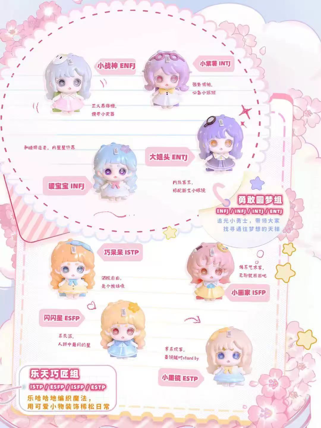 【NEW ARRIVAL】Keeno MBTI Little Cute Friends Mini Bean Toy