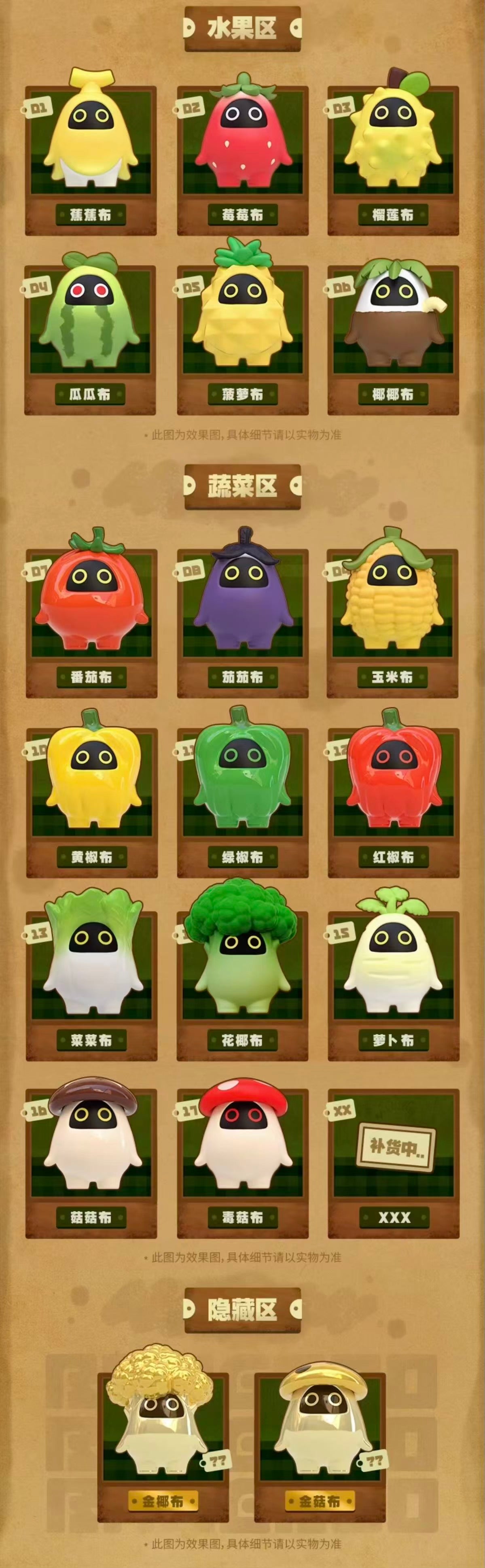 【NEW ARRIVAL】Zenless Zone Zero Bangboo Garden Kingdom Mini Bean Toy,5 In 1 Box