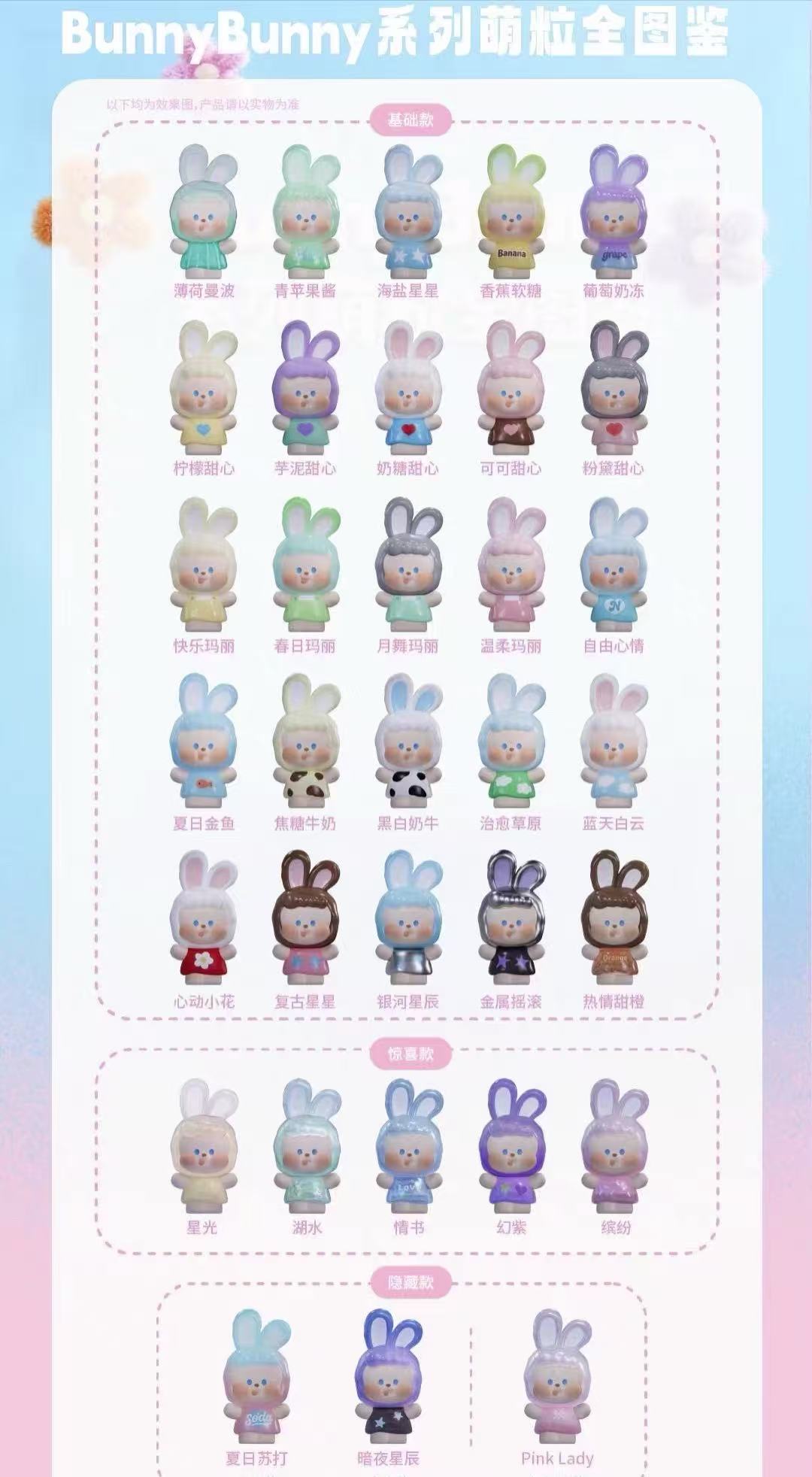 【NEW ARRIVAL-KIKI'S ROOM】Naib BunnyBunny Mini Bean Toy,5 In 1 Bag