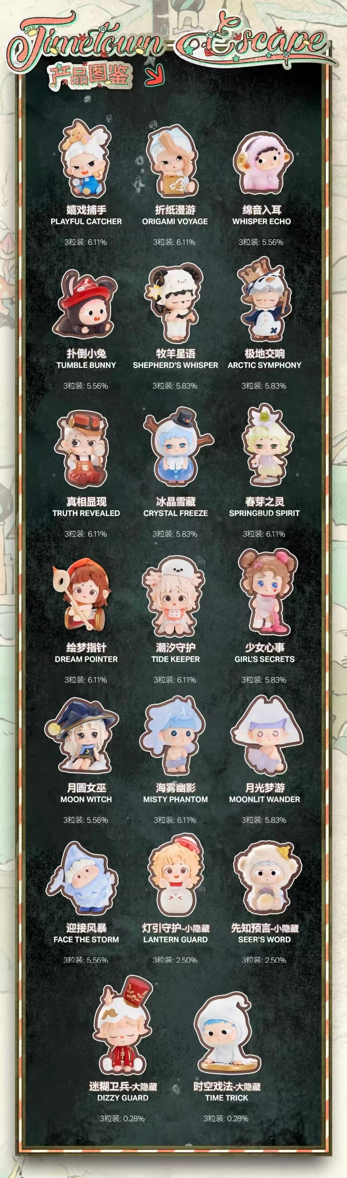 Heyone Timetown Escape Mini Bean Toy