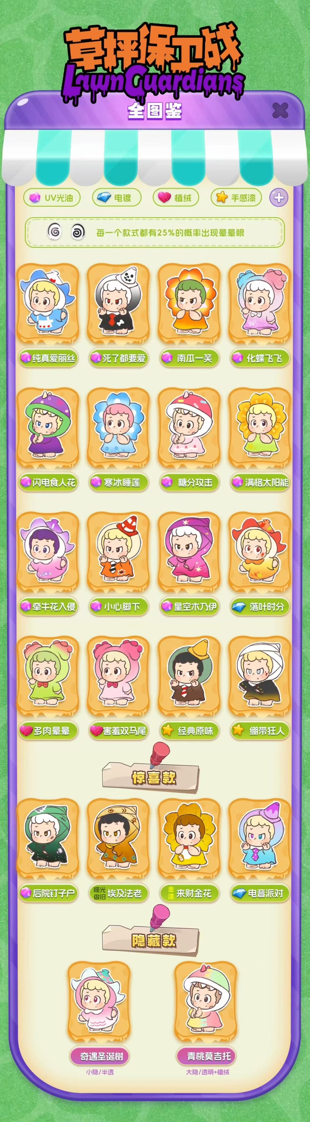 【NEW ARRIVAL】Piny Lawn Guardians Mini Figurs