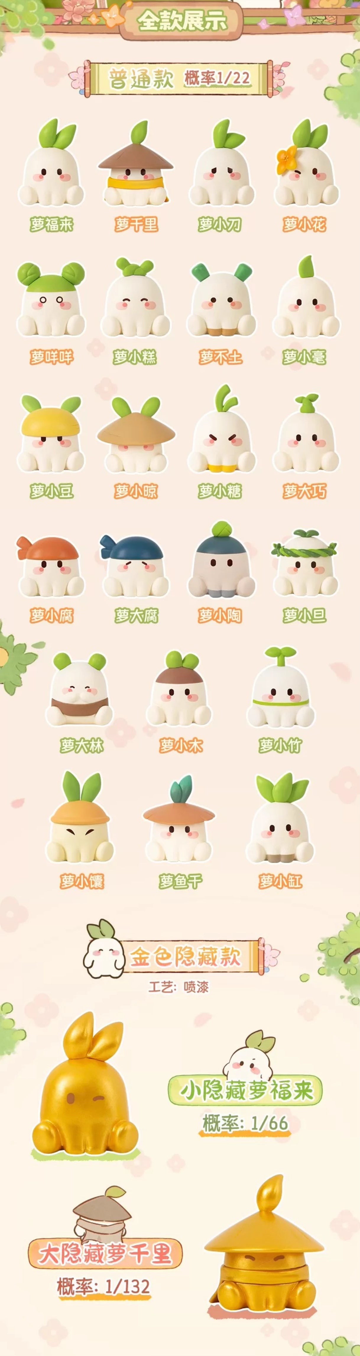 Squatting Radish Mini Bean,4 beans