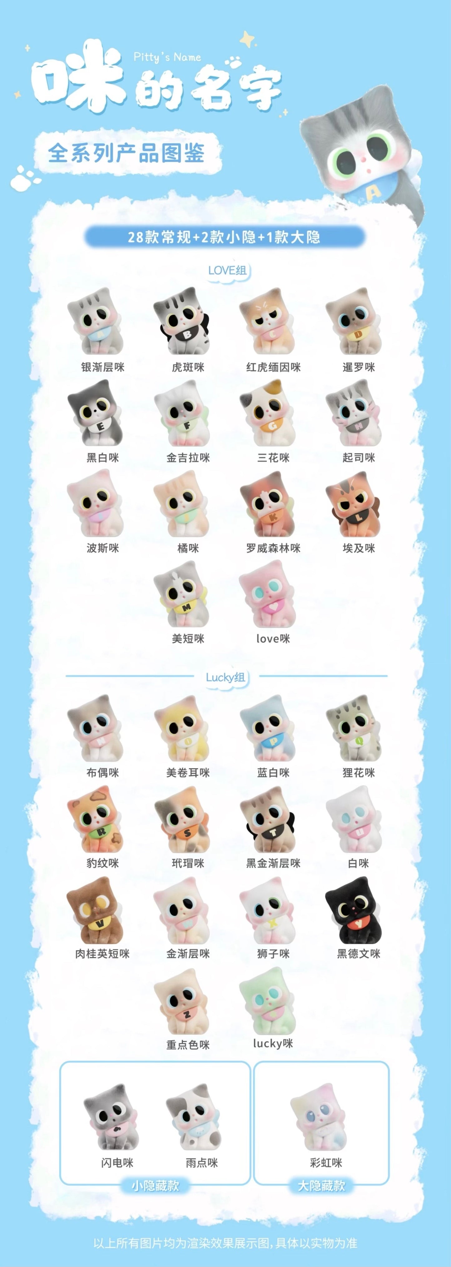 【NEW ARRIVAL】Pitty's Name Mini Figure