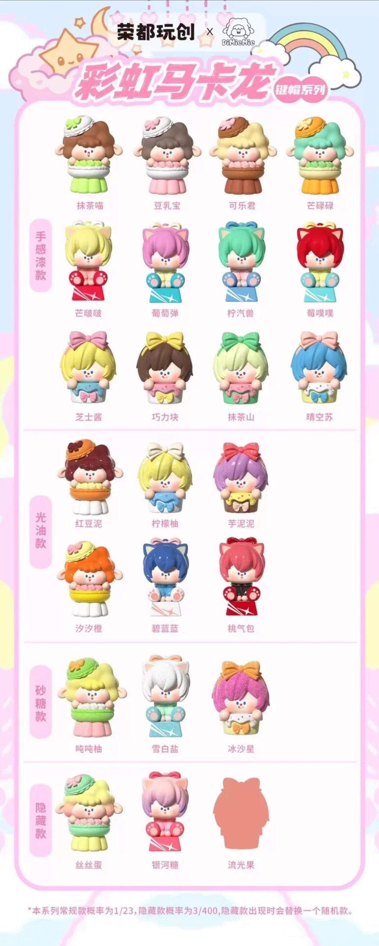 【NEW ARRIVAL】Dimiemie Rainbow Macaron Keycap Mini Bean,3 In 1 Bag