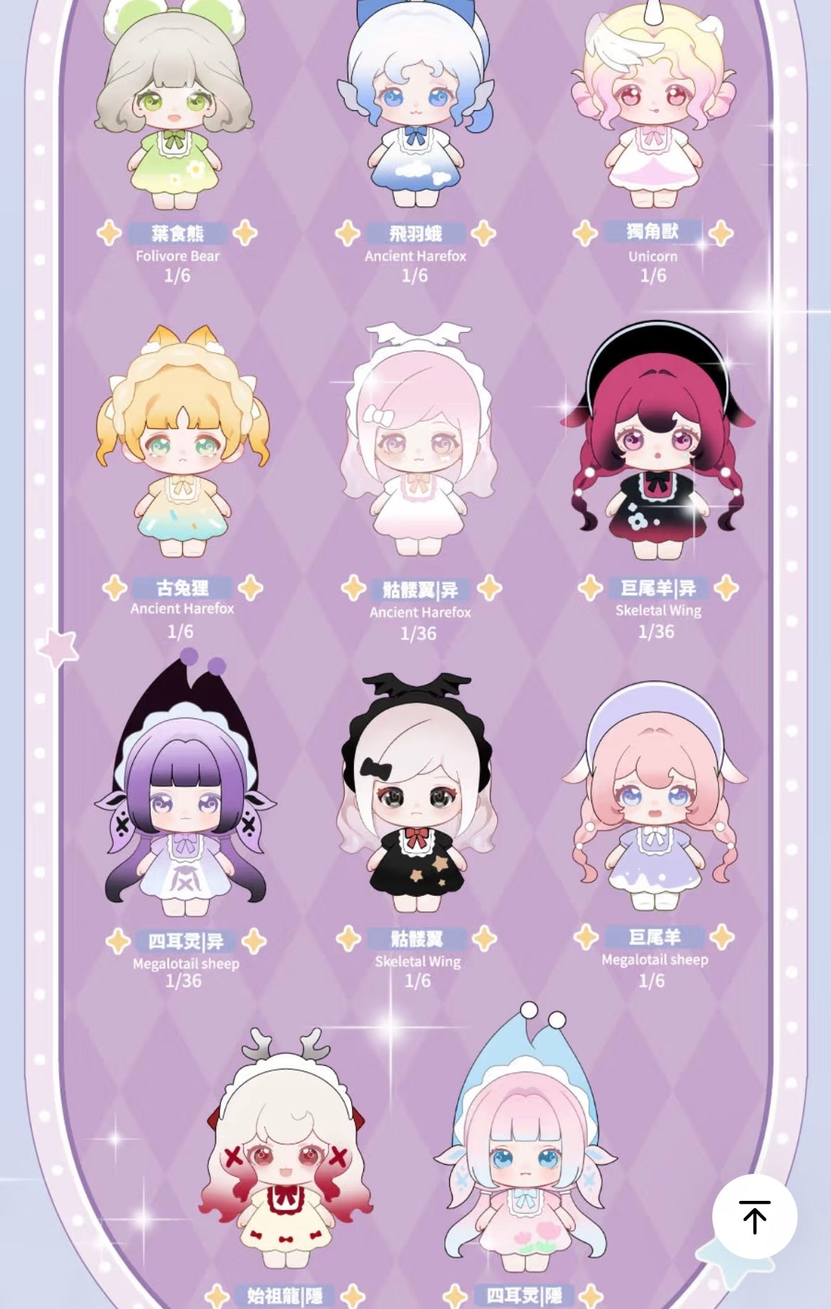 【NEW ARRIVAL】The Luluelf Story V1 Milk Candy Mini Figure
