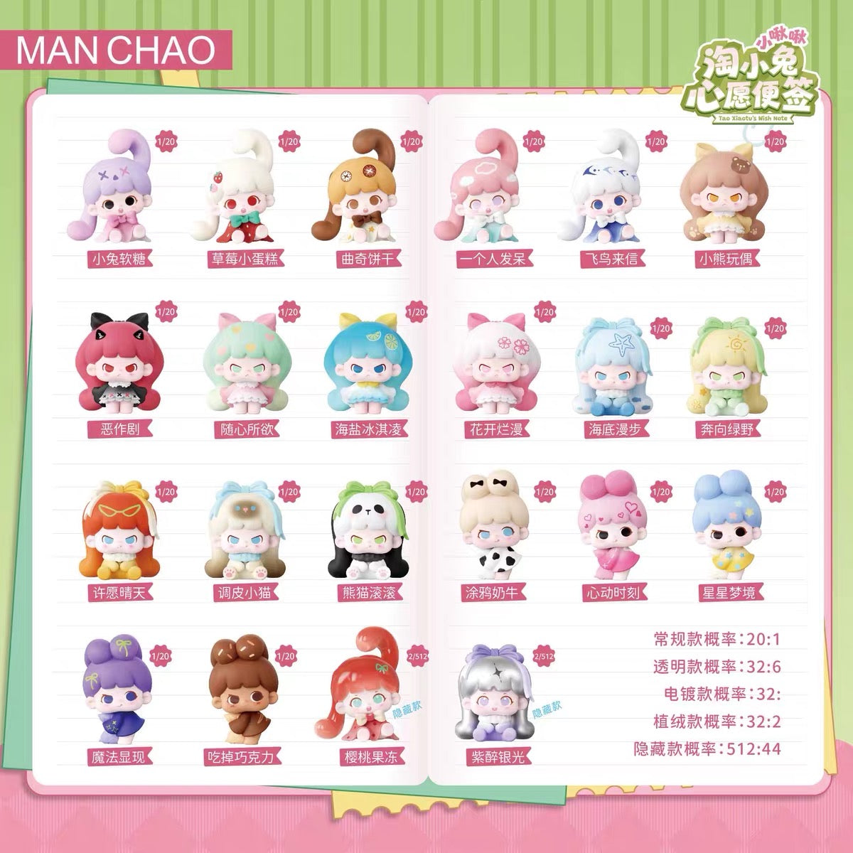 【NEW ARRIVAL】Little Bunches Tao Xiaotu's Wish Note Mini Bean,4 in 1 bag