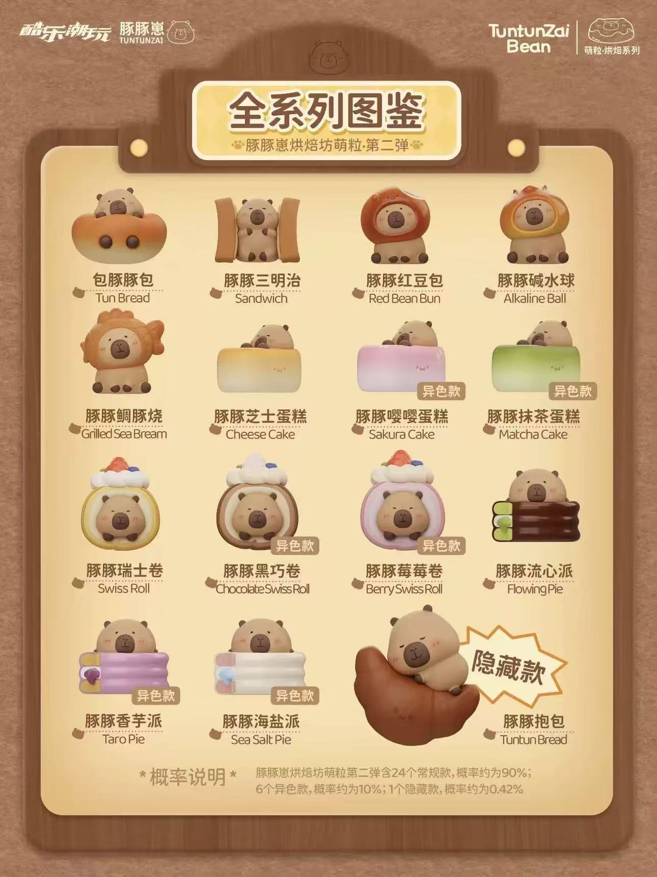 【NEW ARRIVAL-KIKI'S ROOM】Tuntunzai Bakery Mini Bean Toy V2,5 In 1 Bag