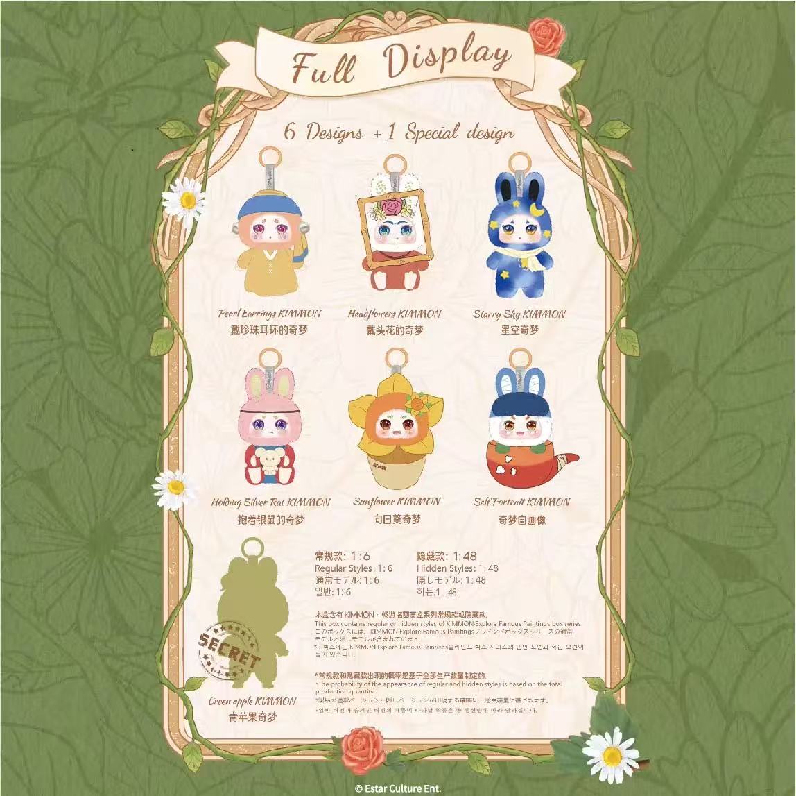 【NEW ARRIVAL】Kimmon Explore Famous Paintings Plush Doll