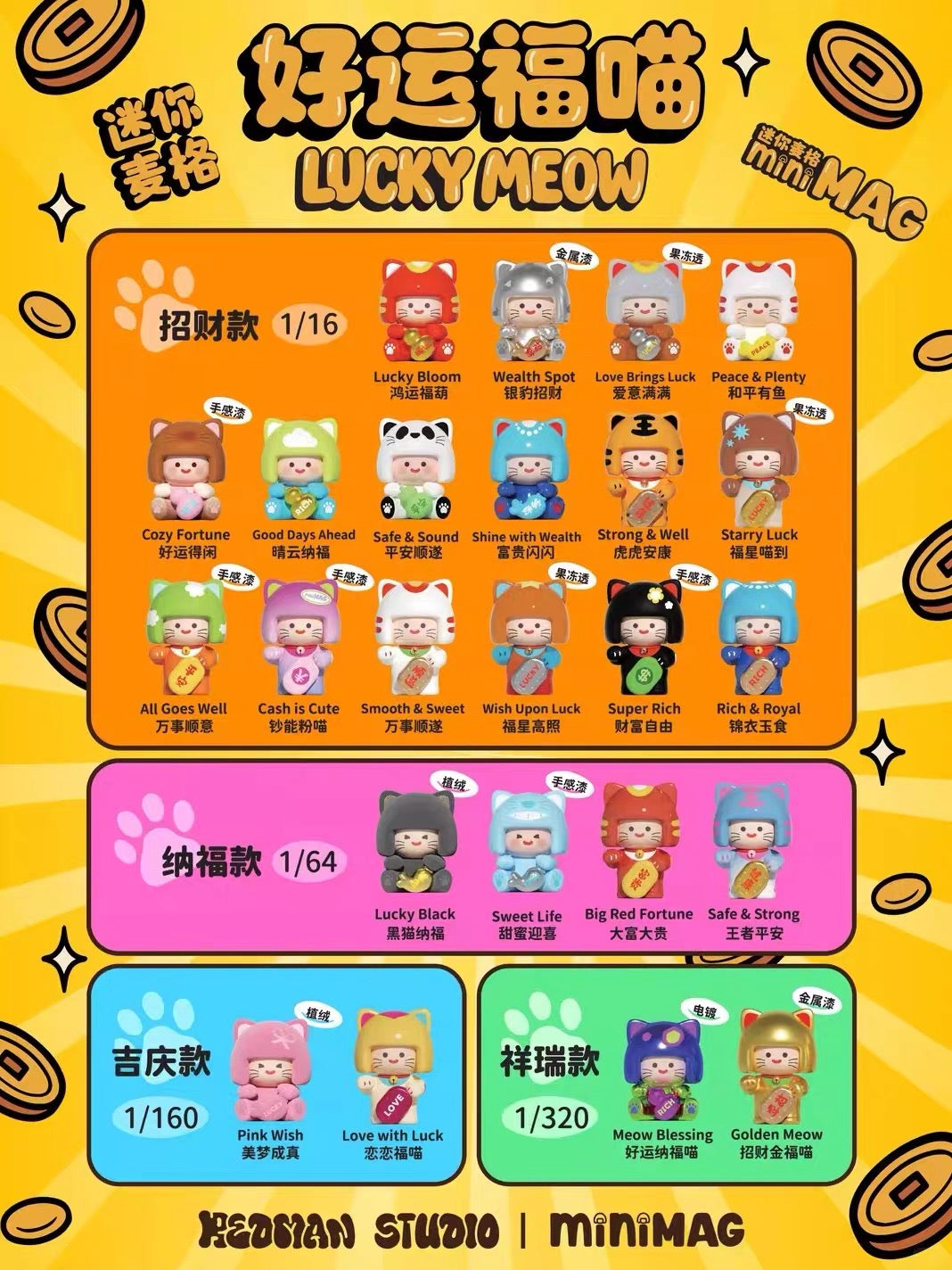 【NEW ARRIVAL】Mini Mag Lucky Meow Mini Bean
