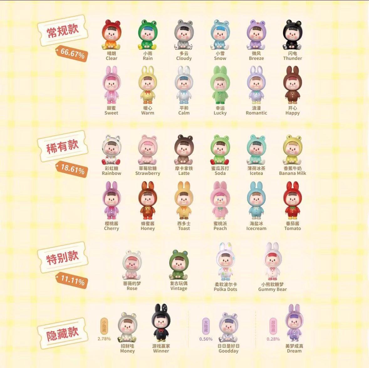 【NEW ARRIVAL】DuoDuoMei Dreams Come True Mini Bean,3 In 1 Box
