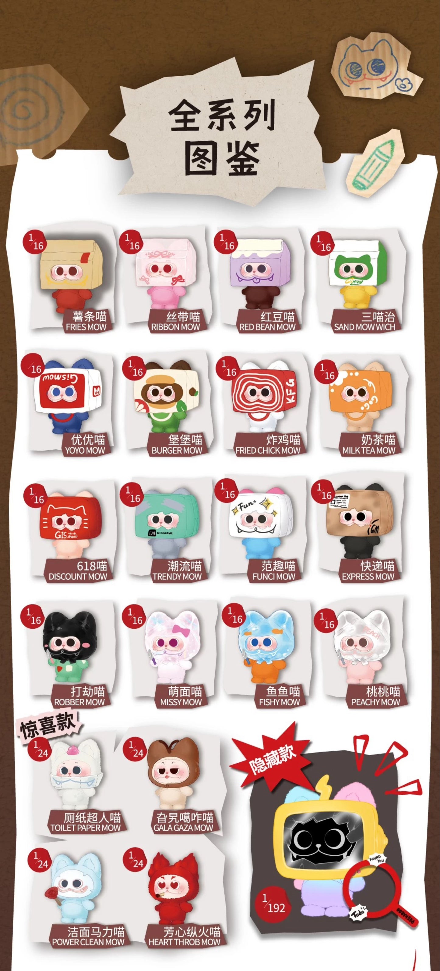 Gismow Hide And Seek Alliance Mini Figure
