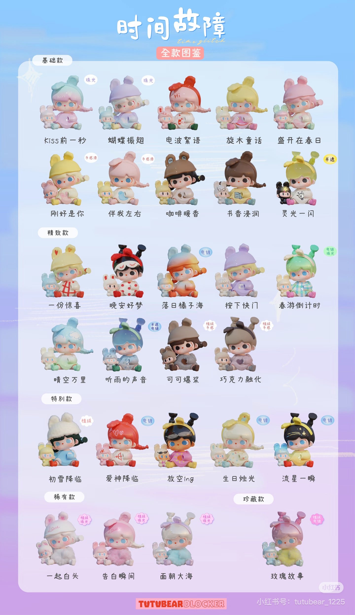 Tutubear Time Glitch Mini Figure
