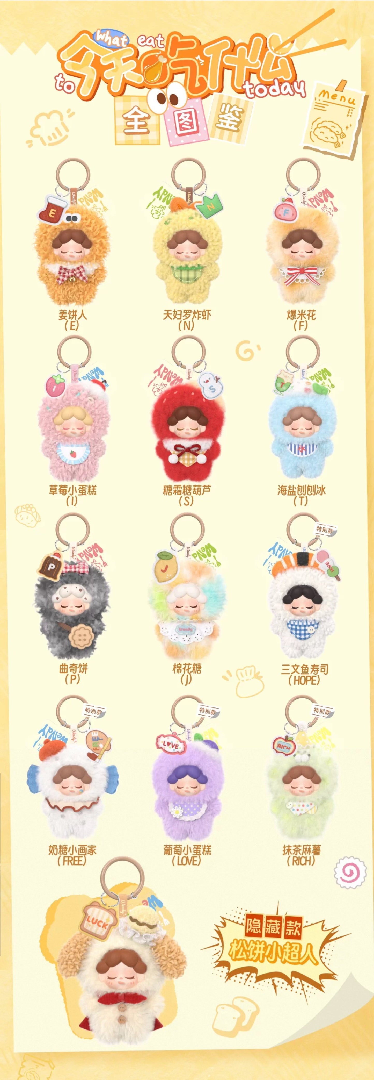 【NEW ARRIVAL】Wendy What To Eat Today Mini Plush Doll