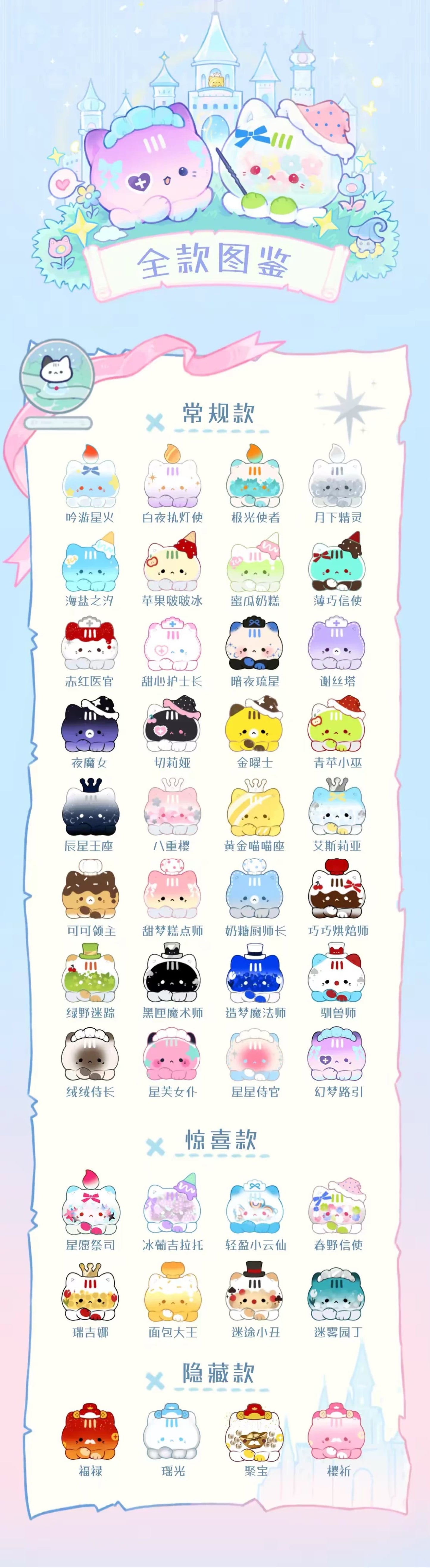 【NEW ARRIVAL】Octcats' Fantastic Journey Mini Bean